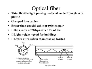 Optical fiber
• Thin, flexible light passing material made from glass or
  plastic
• Grouped into cables
• Better than coaxial cable or twisted pair
•   Data rates of 2Gbps over 10’s of Km
•   Light weight –good for buildings
•   Lower attenuation than coax or twisted
 