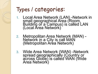 Types / categories:
1.   Local Area Network (LAN) -Network in
     small geographical Area (Room,
     Building or a Campus) is called LAN
     (Local Area Network)

2.   Metropolitan Area Network (MAN) -
     Network in a City is call MAN
     (Metropolitan Area Network)

3.   Wide Area Network (WAN) -Network
     spread geographically (Country or
     across Globe) is called WAN (Wide
     Area Network)
 