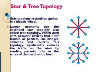 Star & Tree Topology

Star topology resembles spokes
in a bicycle wheel.
Larger     networks    use     the
extended star topology also
called tree topology. When used
with network devices that filter
frames or packets, like bridges,
switches, and routers, this
topology significantly reduces
the traffic on the wires by
sending packets only to the
wires of the destination host.
 