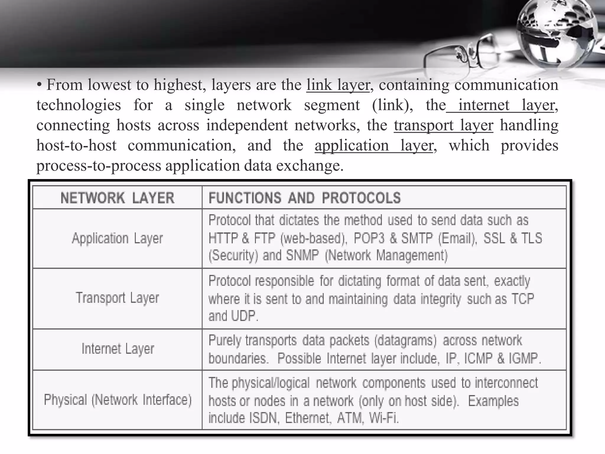 • From lowest to highest, layers are the link layer, containing communication
technologies for a single network segment (link), the internet layer,
connecting hosts across independent networks, the transport layer handling
host-to-host communication, and the application layer, which provides
process-to-process application data exchange.
 