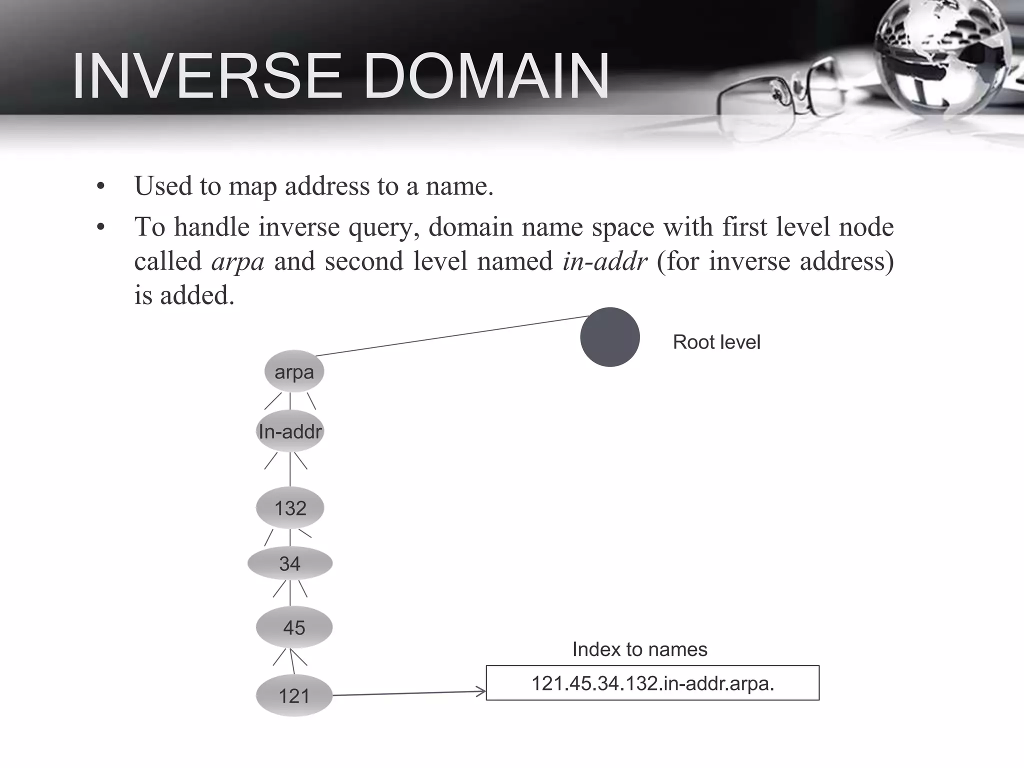 INVERSE DOMAIN
• Used to map address to a name.
• To handle inverse query, domain name space with first level node
called arpa and second level named in-addr (for inverse address)
is added.
In-addr
132
34
45
121
arpa
Root level
121.45.34.132.in-addr.arpa.
Index to names
 