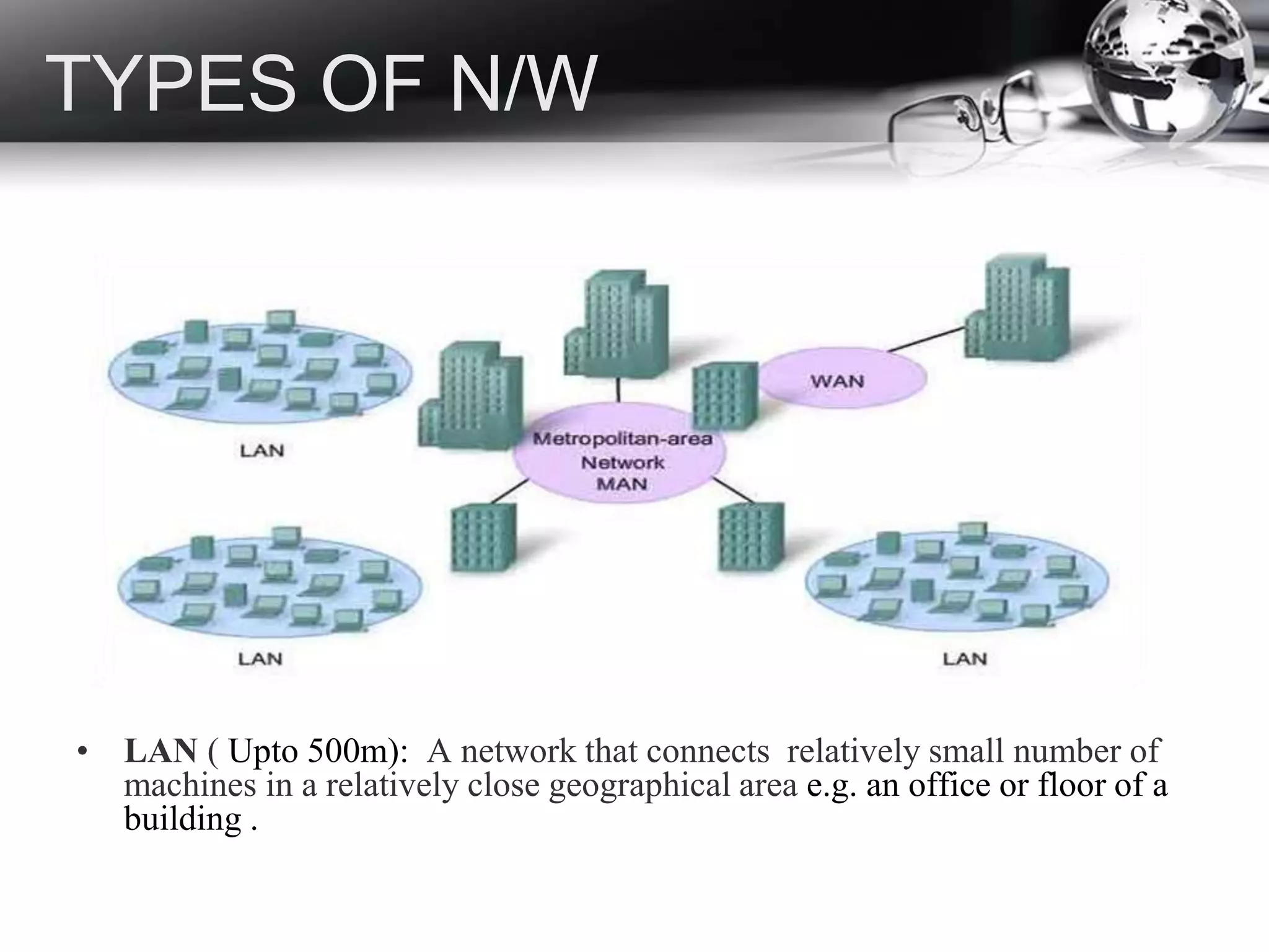 TYPES OF N/W
• LAN ( Upto 500m): A network that connects relatively small number of
machines in a relatively close geographical area e.g. an office or floor of a
building .
 