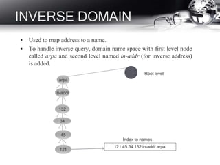INVERSE DOMAIN
• Used to map address to a name.
• To handle inverse query, domain name space with first level node
called arpa and second level named in-addr (for inverse address)
is added.
In-addr
132
34
45
121
arpa
Root level
121.45.34.132.in-addr.arpa.
Index to names
 