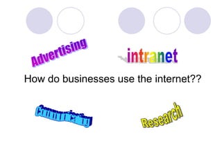 AdvertisingintranetHow do businesses use the internet??ResearchCommunicating