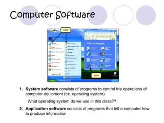Computer SoftwareSystem software consists of programs to control the operations of computer equipment (ex. operating system) What operating system do we use in this class??Application software consists of programs that tell a computer how to produce information