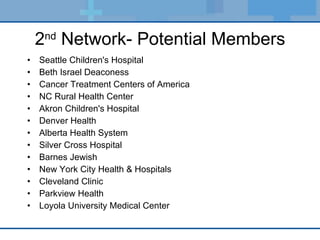 2 nd  Network- Potential Members Seattle Children's Hospital Beth Israel Deaconess Cancer Treatment Centers of America NC Rural Health Center Akron Children's Hospital Denver Health Alberta Health System Silver Cross Hospital Barnes Jewish New York City Health & Hospitals Cleveland Clinic Parkview Health Loyola University Medical Center 
