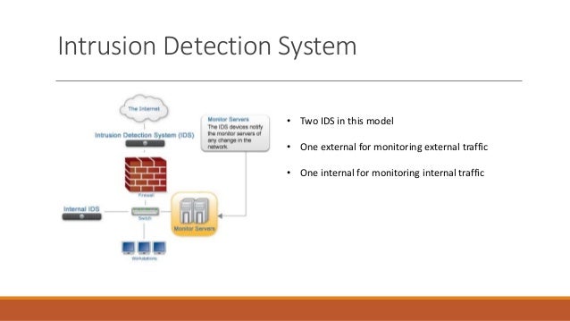 Detection Detection