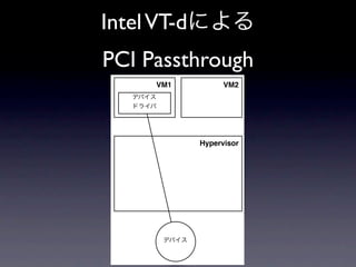 Intel VT-d
PCI Passthrough
      VM1          VM2




             Hypervisor
 