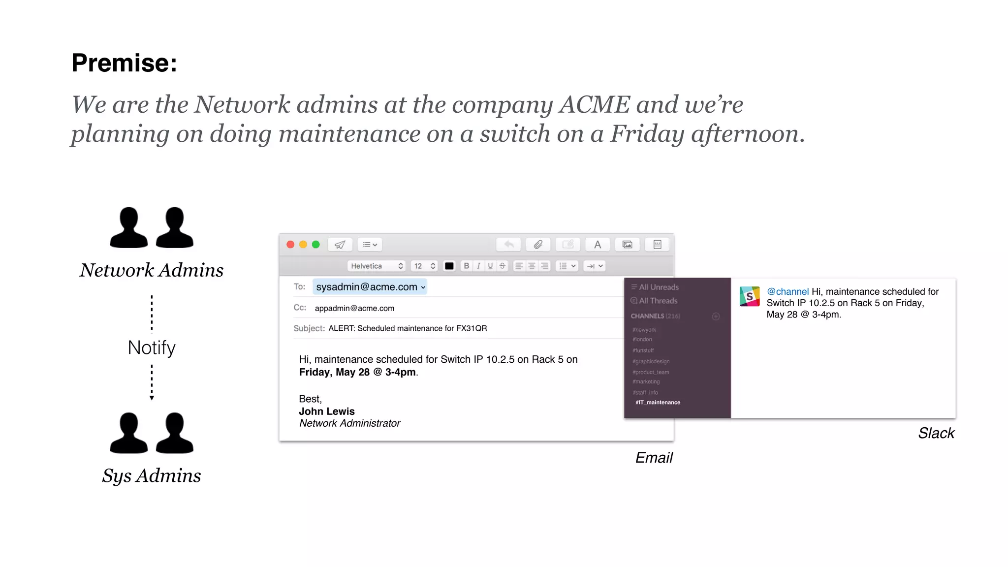 Best,
John Lewis
Network Administrator
Email
#newyork
#london
#funstuff
#graphicdesign
#product_team
#marketing
#staff_info
#IT_maintenance
Slack
Premise:
We are the Network admins at the company ACME and we’re
planning on doing maintenance on a switch on a Friday afternoon.
Network Admins
Sys Admins
Notify Hi, maintenance scheduled for Switch IP 10.2.5 on Rack 5 on
Friday, May 28 @ 3-4pm.
@channel Hi, maintenance scheduled for
Switch IP 10.2.5 on Rack 5 on Friday,
May 28 @ 3-4pm.
 