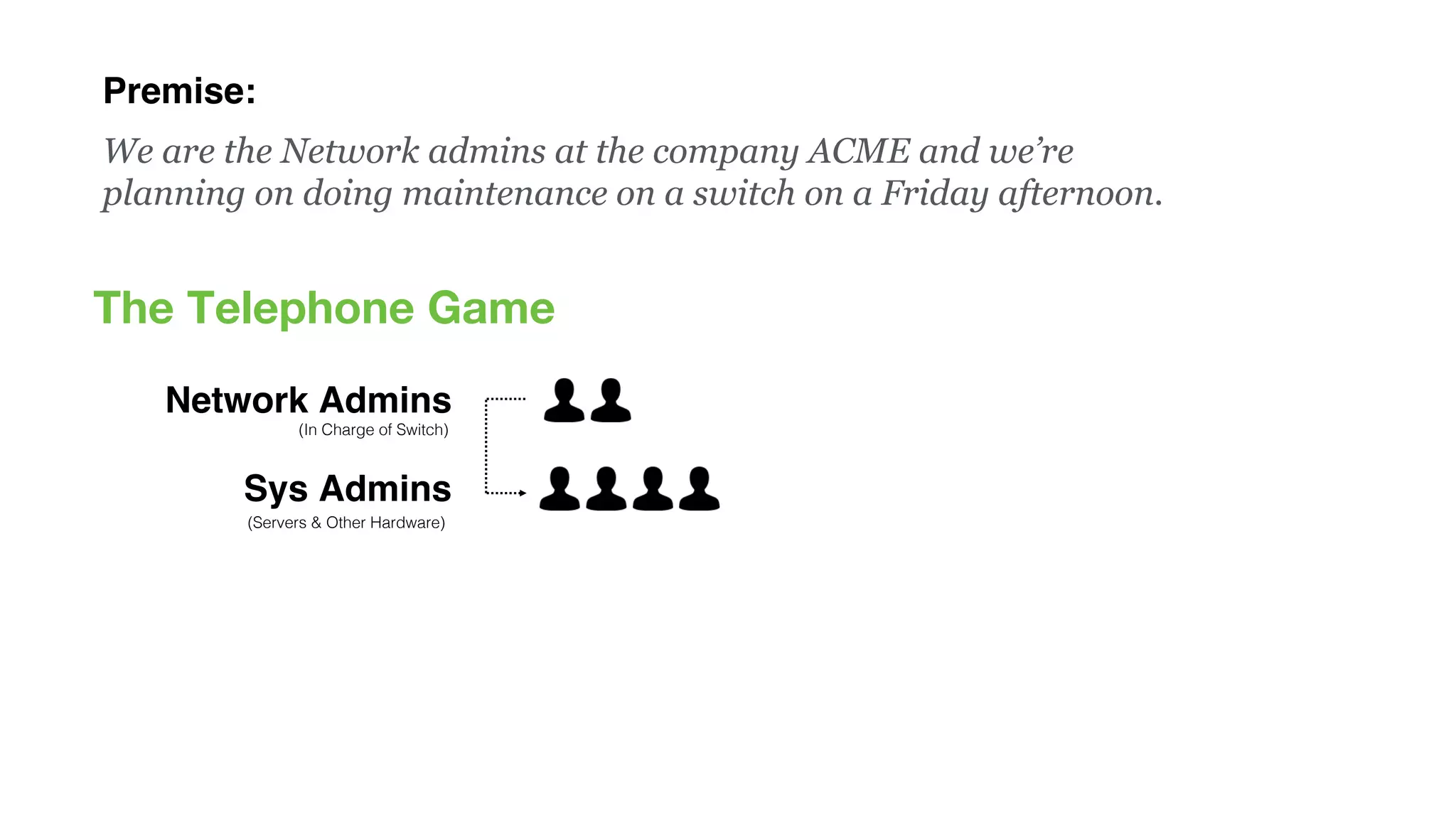 Premise:
We are the Network admins at the company ACME and we’re
planning on doing maintenance on a switch on a Friday afternoon.
Sys Admins
(Servers & Other Hardware)
Network Admins
(In Charge of Switch)
The Telephone Game
 