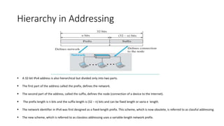 Network lab.pptx