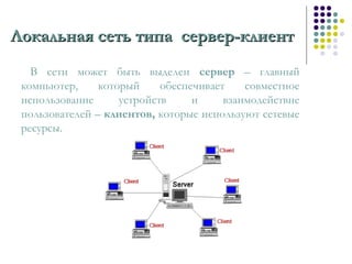 В сети может быть выделен сервер – главный
компьютер, который обеспечивает совместное
использование устройств и взаимодействие
пользователей – клиентов, которые используют сетевые
ресурсы.
Локальная сетьЛокальная сеть типа сервер-клиенттипа сервер-клиент
 