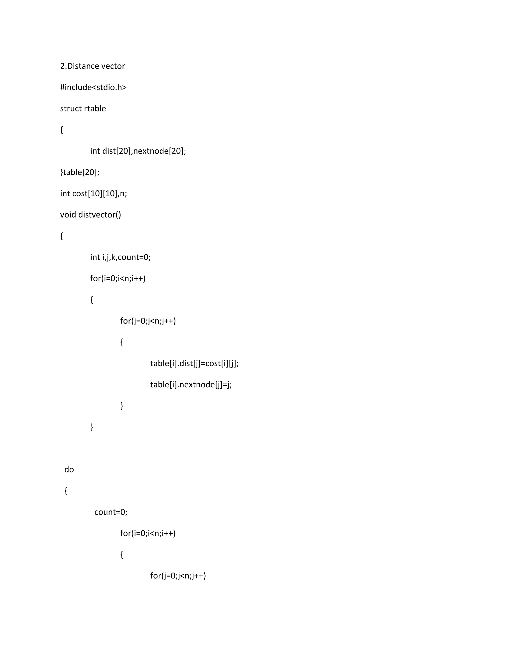 Network lap pgms 7th semester