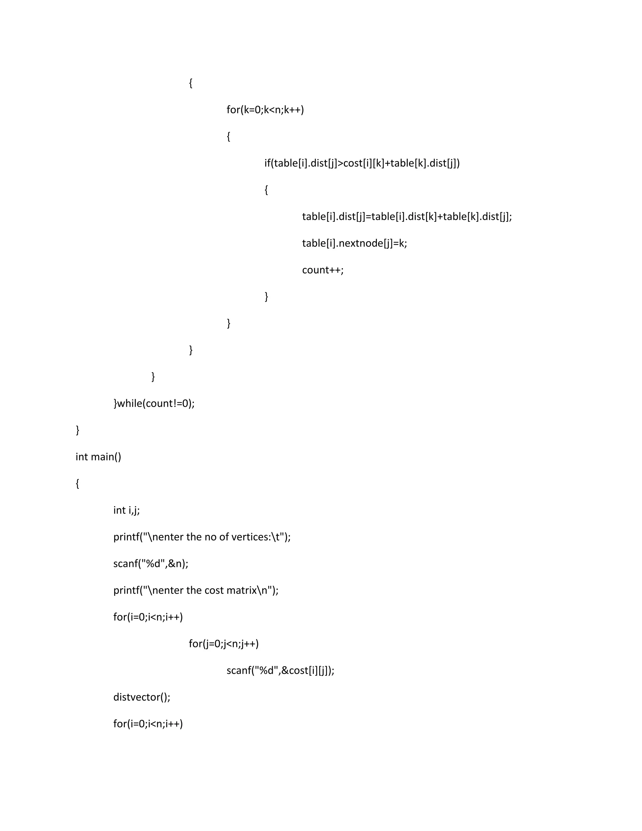 Network lap pgms 7th semester