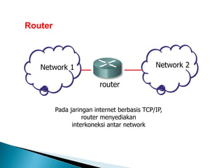 Network Layer | PDF