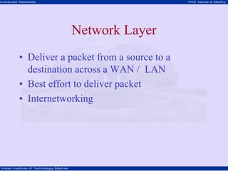 Computer Networks                                       Prof. Hema A Murthy




                                        Network Layer
         • Deliver a packet from a source to a
           destination across a WAN / LAN
         • Best effort to deliver packet
         • Internetworking




Indian Institute of Technology Madras
 