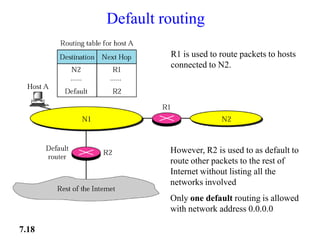 Default routing
R1 is used to route packets to hosts
connected to N2.
However, R2 is used to as default to
route other packets to the rest of
Internet without listing all the
networks involved
Only one default routing is allowed
with network address 0.0.0.0
7.18
 