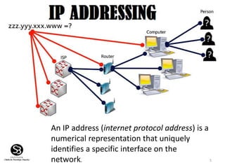 5
An IP address (internet protocol address) is a
numerical representation that uniquely
identifies a specific interface on the
network.
 