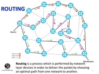 ROUTING
9
Routing is a process which is performed by network
layer devices in order to deliver the packet by choosing
an optimal path from one network to another.
 