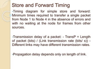 Store and Forward Timing
•Timing diagram for simple store and forward:
Minimum times required to transfer a single packet
from Node 1 to Node 4 in the absence of errors and
with no waiting at the node for frames from other
sources.
•Transmission delay of a packet: - TransP = Length
of packet (bits) / (Link transmission rate (bits/ s)) -
Different links may have different transmission rates.
•Propagation delay depends only on length of link.
 