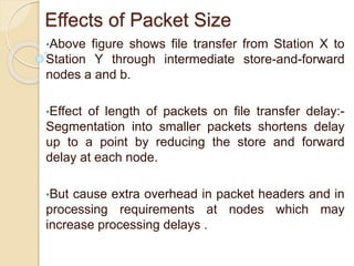 Effects of Packet Size
•Above figure shows file transfer from Station X to
Station Y through intermediate store-and-forward
nodes a and b.
•Effect of length of packets on file transfer delay:-
Segmentation into smaller packets shortens delay
up to a point by reducing the store and forward
delay at each node.
•But cause extra overhead in packet headers and in
processing requirements at nodes which may
increase processing delays .
 
