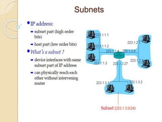 Subnets
 
