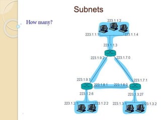 Subnets
 
