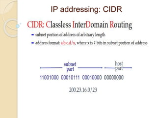 IP addressing: CIDR
 