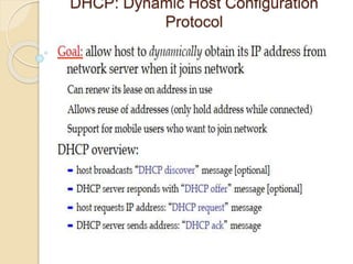 DHCP: Dynamic Host Configuration
Protocol
 