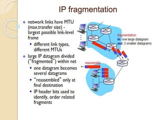 IP fragmentation
 