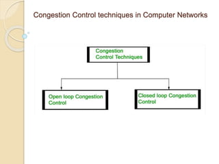 Congestion Control techniques in Computer Networks
 