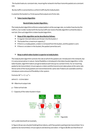 Network layer | DOCX