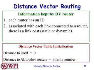 Computer Networks: Routing 26
Distance Vector Routing
Information kept by DV router
1. each router has an ID
2. associated with each link connected to a router,
there is a link cost (static or dynamic).
Distance Vector Table Initialization
Distance to itself = 0
Distance to ALL other routers = infinity number
 