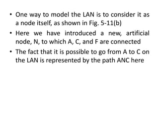 • One way to model the LAN is to consider it as
a node itself, as shown in Fig. 5-11(b)
• Here we have introduced a new, artificial
node, N, to which A, C, and F are connected
• The fact that it is possible to go from A to C on
the LAN is represented by the path ANC here
 