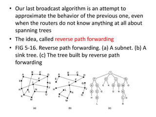 • Our last broadcast algorithm is an attempt to
approximate the behavior of the previous one, even
when the routers do not know anything at all about
spanning trees
• The idea, called reverse path forwarding
• FIG 5-16. Reverse path forwarding. (a) A subnet. (b) A
sink tree. (c) The tree built by reverse path
forwarding
 