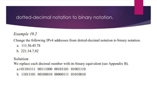 dotted-decimal notation to binary notation.
 