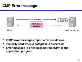 101
ICMP Error message
• ICMP error messages report error conditions
• Typically sent when a datagram is discarded
• Error message is often passed from ICMP to the
application program
Host
IP datagram
Host or router
ICMP Error
Message
IP datagram
is discarded
 