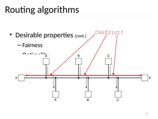 21
Routing algorithms
• Desirable properties (cont.)
– Fairness
– Optimality
Conflict!
 