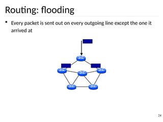 Routing: flooding
 Every packet is sent out on every outgoing line except the one it
arrived at
24
 