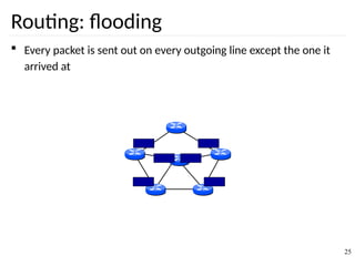 Routing: flooding
 Every packet is sent out on every outgoing line except the one it
arrived at
25
 