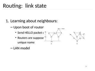 34
Routing: link state
1. Learning about neighbours:
– Upon boot of router
• Send HELLO packet on each point-to-point line
• Routers are supposed to send reply with a globally
unique name
– LAN model
 