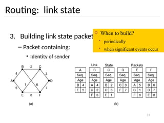 35
Routing: link state
3. Building link state packets
– Packet containing:
• Identity of sender
• Sequence number + age
• For each neighbour: name + distance
o When to build?
• periodically
• when significant events occur
 