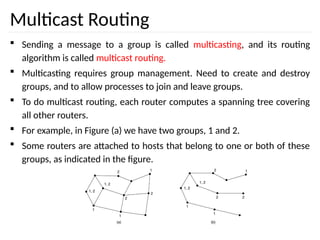 Multicast Routing
 Sending a message to a group is called multicasting, and its routing
algorithm is called multicast routing.
 Multicasting requires group management. Need to create and destroy
groups, and to allow processes to join and leave groups.
 To do multicast routing, each router computes a spanning tree covering
all other routers.
 For example, in Figure (a) we have two groups, 1 and 2.
 Some routers are attached to hosts that belong to one or both of these
groups, as indicated in the figure.
 