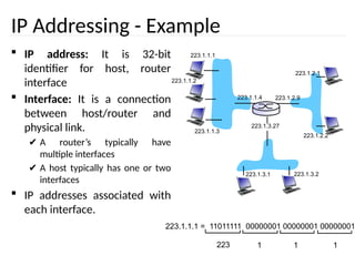 72
IP Addressing - Example
 IP address: It is 32-bit
identifier for host, router
interface
 Interface: It is a connection
between host/router and
physical link.
✔ A router’s typically have
multiple interfaces
✔ A host typically has one or two
interfaces
 IP addresses associated with
each interface.
223.1.1.1
223.1.1.2
223.1.1.3
223.1.1.4 223.1.2.9
223.1.2.2
223.1.2.1
223.1.3.2
223.1.3.1
223.1.3.27
223.1.1.1 = 11011111 00000001 00000001 00000001
223 1 1
1
 