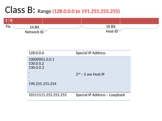 Class B: Range (128.0.0.0 to 191.255.255.255)
1 0
Fix 14 Bit
Network ID
16 Bit
Host ID
128.0.0.0 Special IP Address
10000001.0.0.1
130.0.0.2
130.0.0.3
.
.
.
190.255.255.254
216
– 2 are Host IP
10111111.255.255.255 Special IP Address – Loopback
 