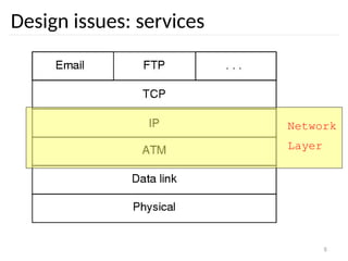 8
Design issues: services
Network
Layer
 