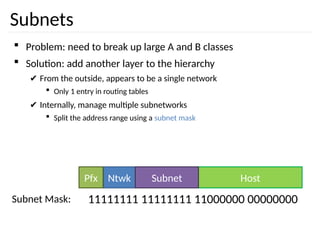 Subnets
84
 Problem: need to break up large A and B classes
 Solution: add another layer to the hierarchy
✔ From the outside, appears to be a single network
 Only 1 entry in routing tables
✔ Internally, manage multiple subnetworks
 Split the address range using a subnet mask
Host
Ntwk
Pfx Subnet
11111111 11111111 11000000 00000000
Subnet Mask:
 