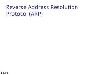 21.96
Reverse Address Resolution
Protocol (ARP)
 