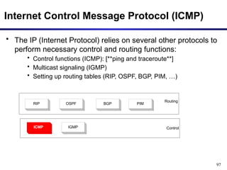 97
• The IP (Internet Protocol) relies on several other protocols to
perform necessary control and routing functions:
• Control functions (ICMP): [**ping and traceroute**]
• Multicast signaling (IGMP)
• Setting up routing tables (RIP, OSPF, BGP, PIM, …)
Control
Routing
ICMP IGMP
RIP OSPF BGP PIM
Internet Control Message Protocol (ICMP)
 