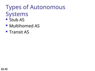 Types of Autonomous
Systems
 Stub AS
 Multihomed AS
 Transit AS
22.42
 
